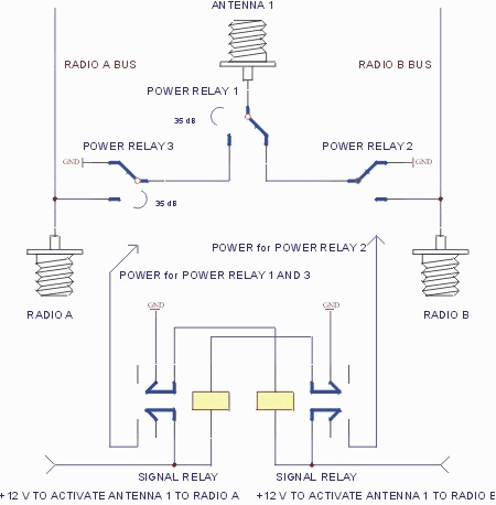 micro DOUBLE SIX SWITCH operation principle